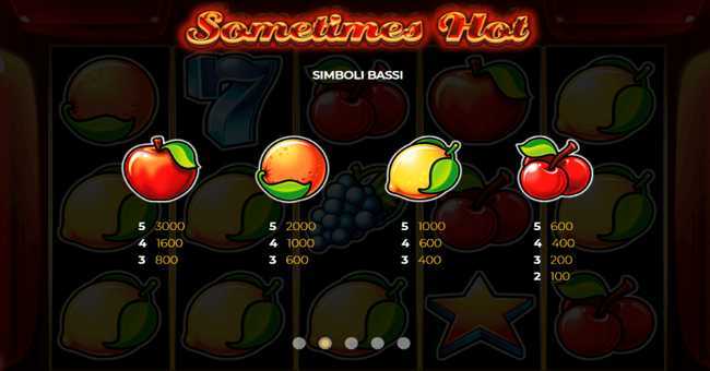 Play Sometimes Hot by Spin2win