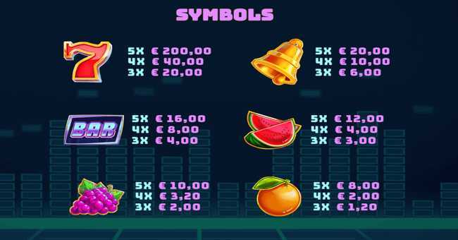 Play Fruity Beats Xtreme by Spinmatic