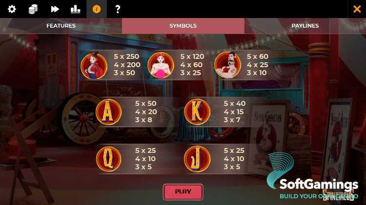 Slot Spincircus