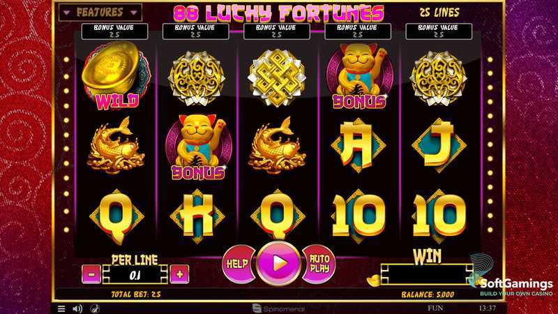 Play 88 Lucky Fortunes by Spinomenal