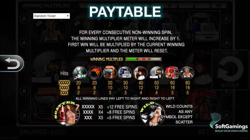 Play Blazing Tires by Spinomenal