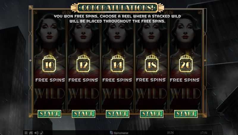 Play Gangster's Slot by Spinomenal