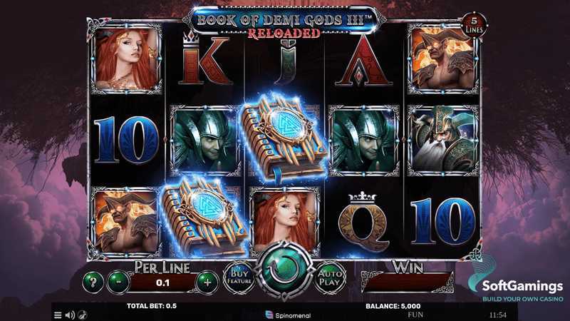 Play Gods Of Slots by Spinomenal