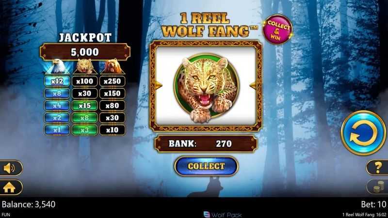 Play Wolf Fang - The Origins by Spinomenal