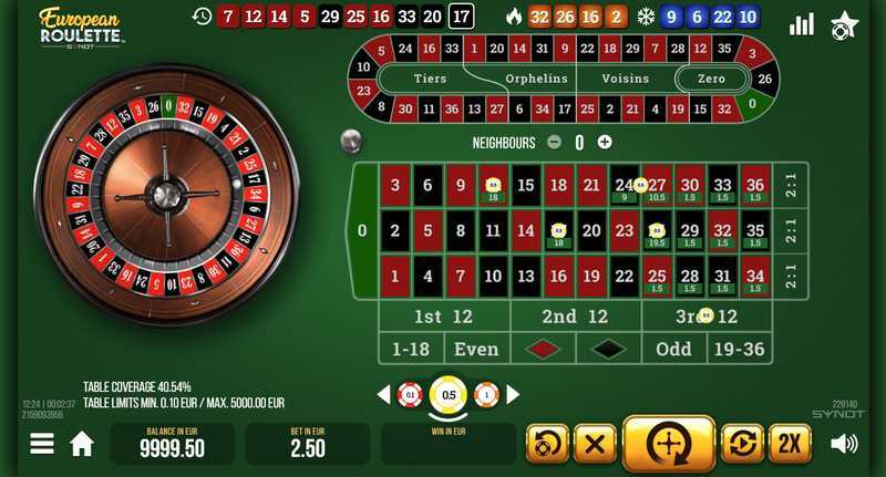 Slot European Roulette