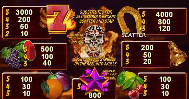 Play Burning Skull by Spinthon