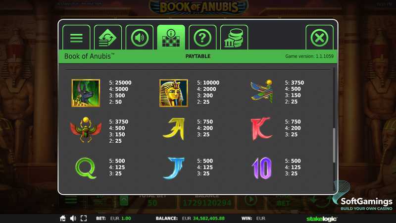 Slot Book of Anubis