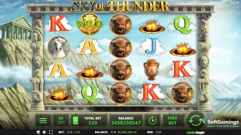 Slot Sky of Thunder