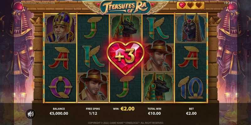 Slot Treasures of Ra