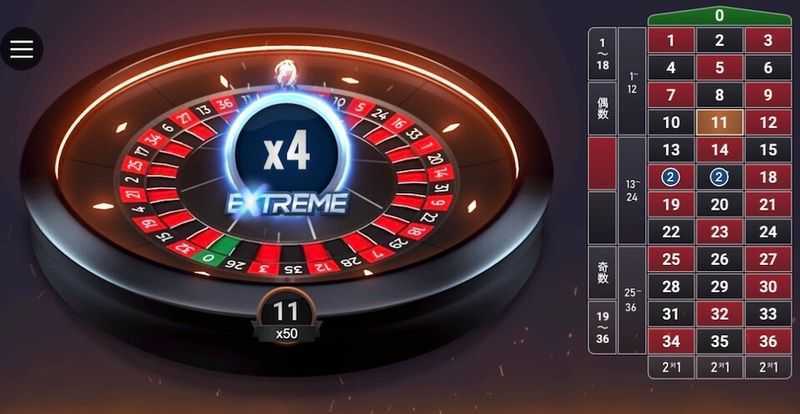 Extreme Multifire Roulette Extreme Multifire Roulette