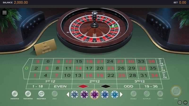 Play Roulette by Switch Studios