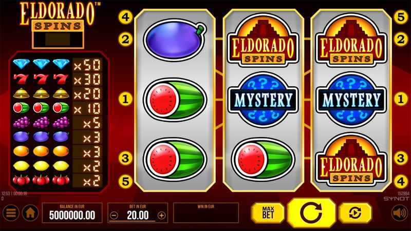 Eldorado SYNOT Eldorado SYNOT