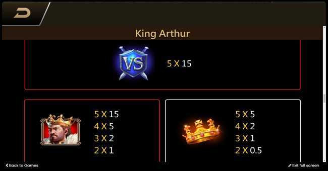 Play King Arthur by Tada Gaming