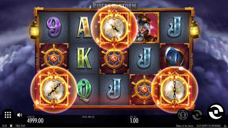 Play Riders of the Storm by Thunderkick in this thrilling online casino game. 