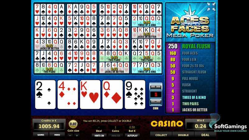 Play Aces & Faces Mega Poker by Tom Horn Gaming