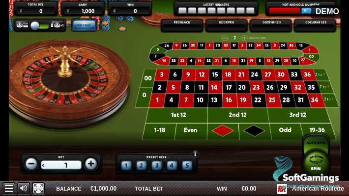 Play American Roulette by Tom Horn Gaming