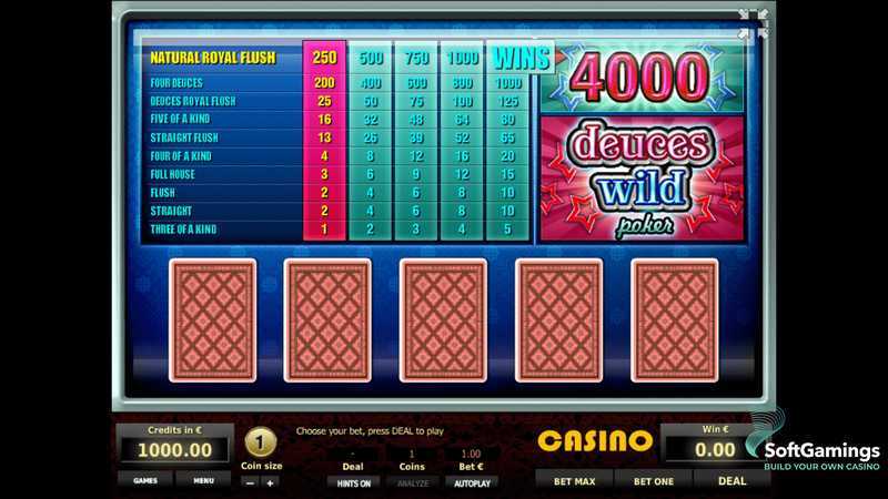 Play Deuces Wild Poker by Tom Horn Gaming