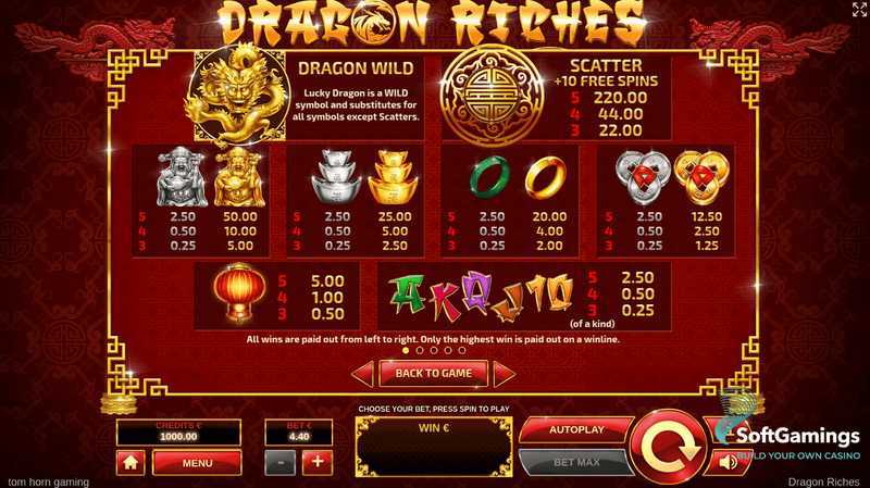 Play Dragon Riches Progressive by Tom Horn Gaming