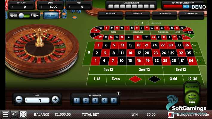 Play European Roulette by Tom Horn Gaming