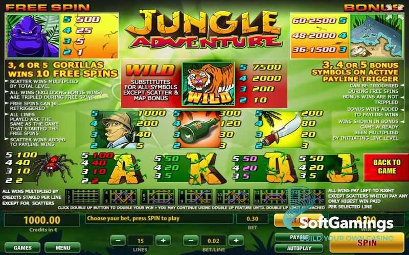 Play Jungle Adventure by Tom Horn Gaming