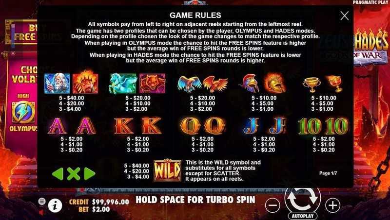 Play Zeus Vs Hades by Top Trend Gaming