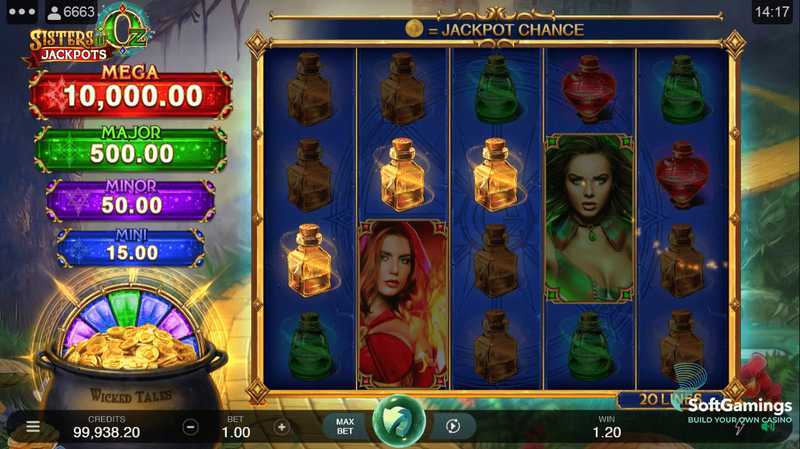 Slot Sisters of Oz Jackpots