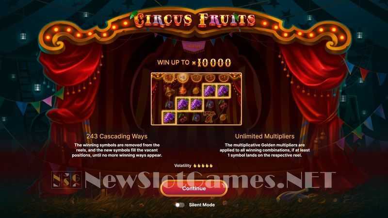 Play Circus Fruits by Truelab Games