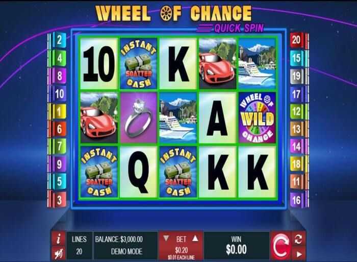 Play Wheel of Chance Quick Spin by Wager Gaming