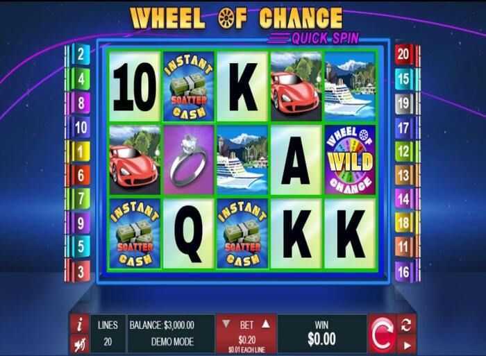 Slot Wheel of Chance Quick Spin