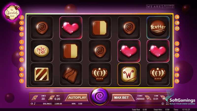 Slot The Chocolate Slot