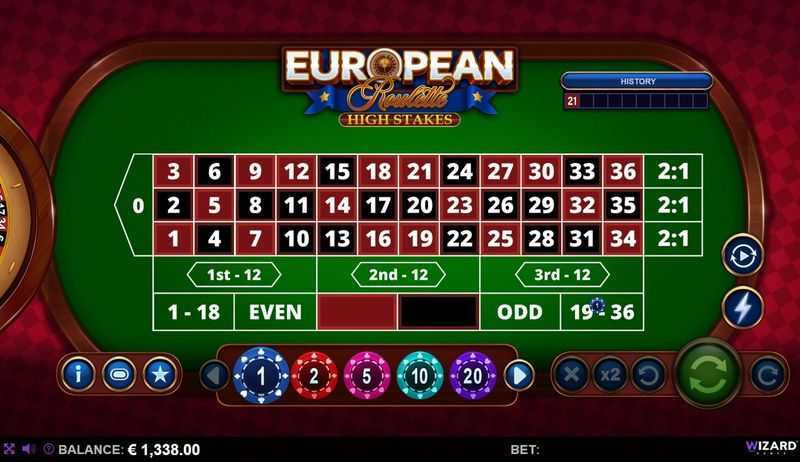 Slot European Roulette High Stakes