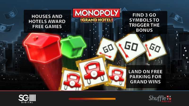 Slot Monopoly Grand Hotel