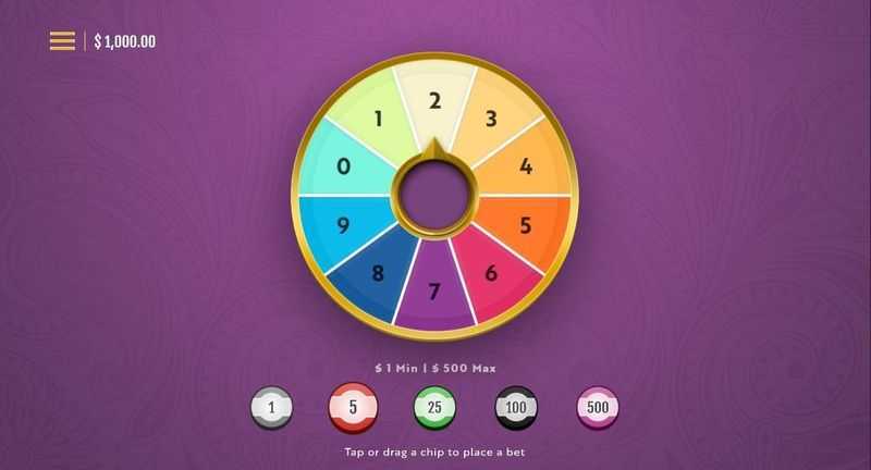 Play Spin The Wheel by Woohoo