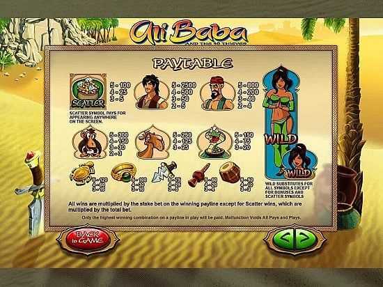 Slot Ali Baba
