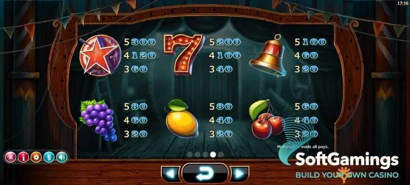 Slot Wicked Circus