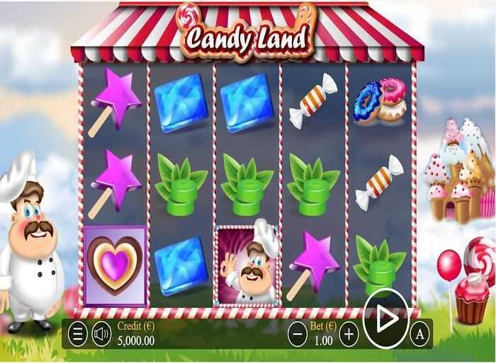 Slot Candy Land