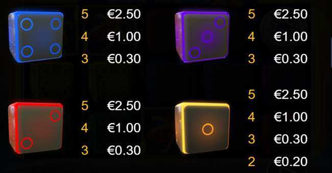 Play Dice Tronic X by Zeusplay