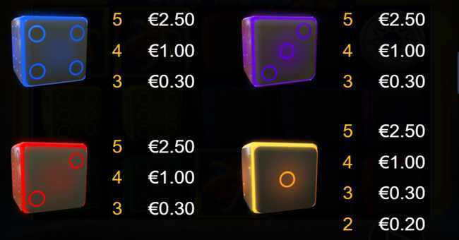 Slot Dice Tronic X