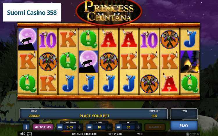 Play Princess Chintana by Zeusplay